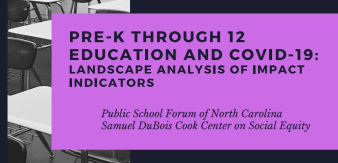 Pre-K Through 12 Education and COVID-19: Landscape Analysis of Impact Indicators